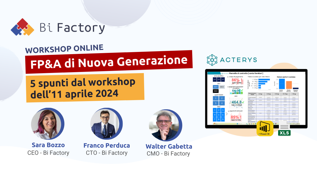 fp&a con acterys