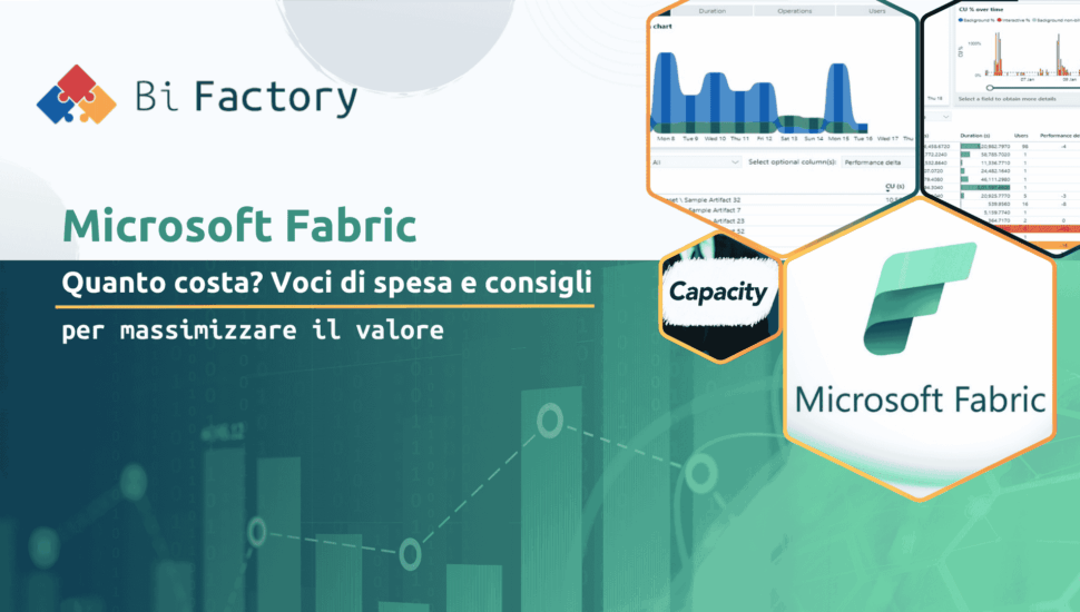 Quanto costa Microsoft Fabric? Dalle capacità (CU) ai dati in uscita (egress), guida ai costi e consigli per massimizzare il valore